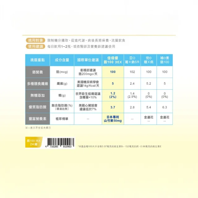 【維維樂】佳倍優 鉻100 3EX強化配方 珍珠奶茶風味 237mlx24瓶/箱 2箱組(共48瓶 專利山竹果)