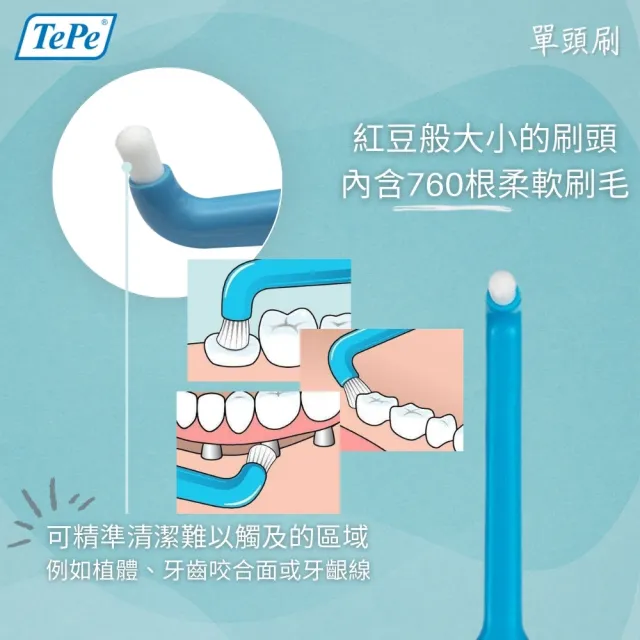 【TePe 緹碧】單頭刷