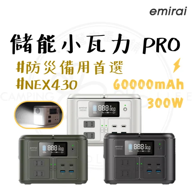 【2026】戶外行動電源推薦10款高評價戶外行動電源品牌排行 | 好吃美食的八里人