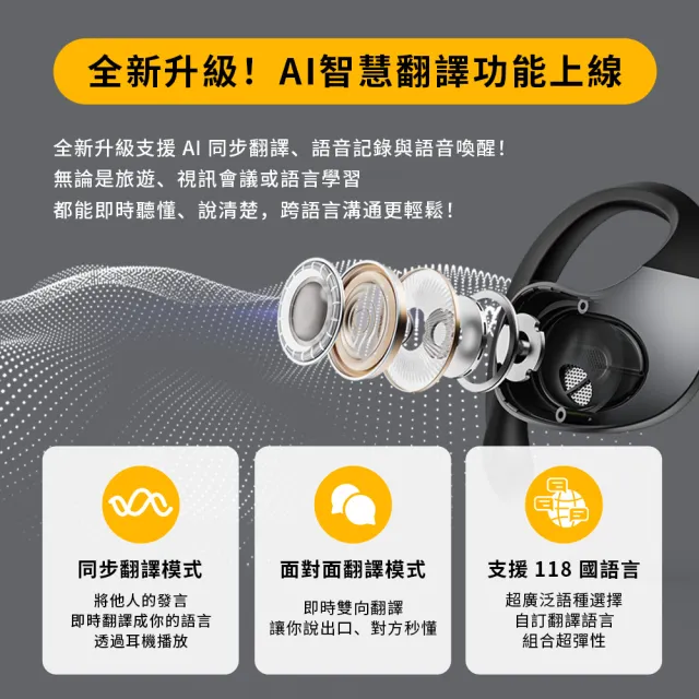 【TRANSFORMERS 變形金剛】變形金剛 OWS開放式無線藍牙耳機 無感後掛式 TF-T07(AI翻譯耳機)