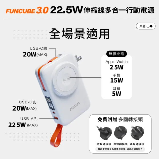 【Philips 飛利浦】DLP4352C 22.5W 10000mAh FunCube 3.0伸縮線多合一行動電源(LED顯示/具Wh標示)