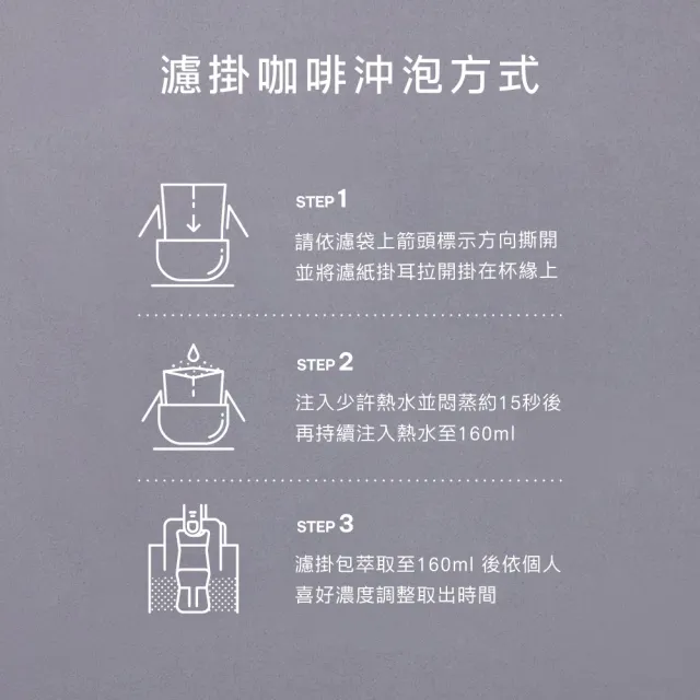 【HWC 黑沃咖啡】序曲系列-濾掛咖啡10gX30入/盒(4款風味任選)
