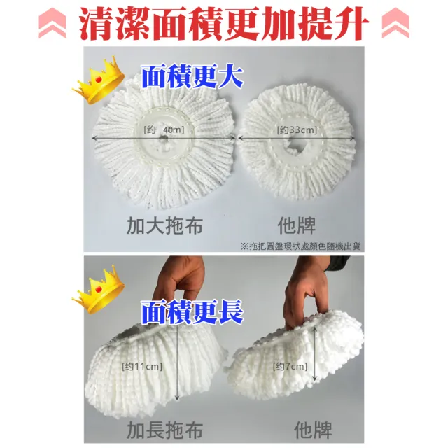 【新錸家居】S-Mop★1桿1布 可吊掛 不鏽鋼手壓式旋轉拖把-簡裝(適用好神拖 360度 免沾手可依身高伸縮長短)