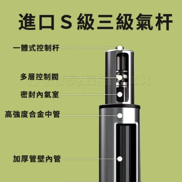 【UVLED 鈺創合成】多功能學習成長椅 學習椅 兒童電腦椅 書桌椅 課桌椅 兒童椅 學生椅(升降腳踏/頂配版)