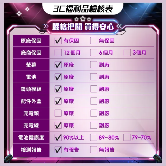 【Apple】S+級福利品 iPhone 17(256G/6.3吋)