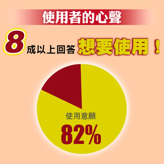 【易利氣】磁力項圈 MAX(黑)