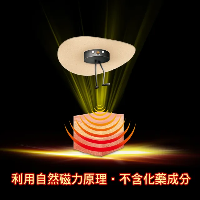 【易利氣】磁力貼 加強型 1300高斯(24粒/盒_共五盒)