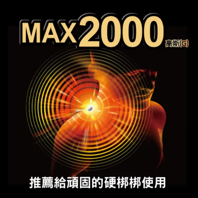 【易利氣】momo獨家★磁力貼 大範圍型 2000高斯 共96粒(48粒/盒_共兩盒)