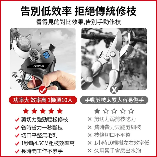 【小達】電動剪刀 無刷修枝剪 數顯五節一電送腰包(樹枝剪/電剪/園藝剪刀/BSMI:R3E558)