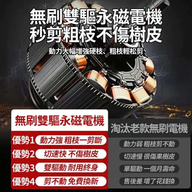 【小達】電動剪刀 無刷修枝剪 數顯十節一電送腰包(樹枝剪/電剪/園藝剪刀/BSMI:R3E558)