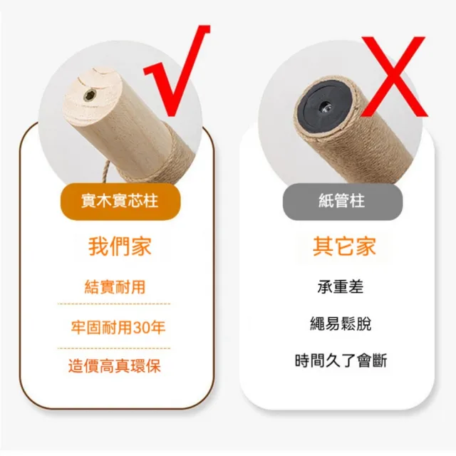 【艾嘉圖】實木貓爬架 貓窩一體 貓咪爬架 貓架子 靠牆小☆型貓咪玩具(M4黃麻繩款 實木板60*45*130)