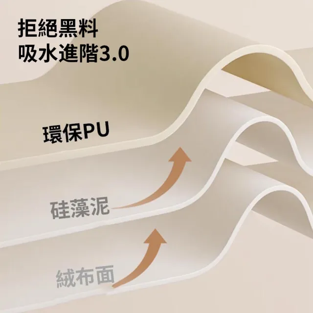 【LZQ】618特惠 環保PU防滑防油廚房地墊 40*60CM 珪藻土吸水速乾地墊 刮泥除塵玄關墊 地毯 腳踏墊 浴室踏墊