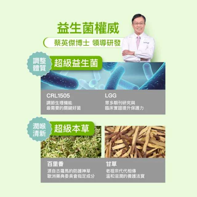 【享食尚】百里香超級益生菌-新4盒組(120包.耳鼻喉科張益豪醫師推薦.薄荷風味.潤喉清新.提升防護力)