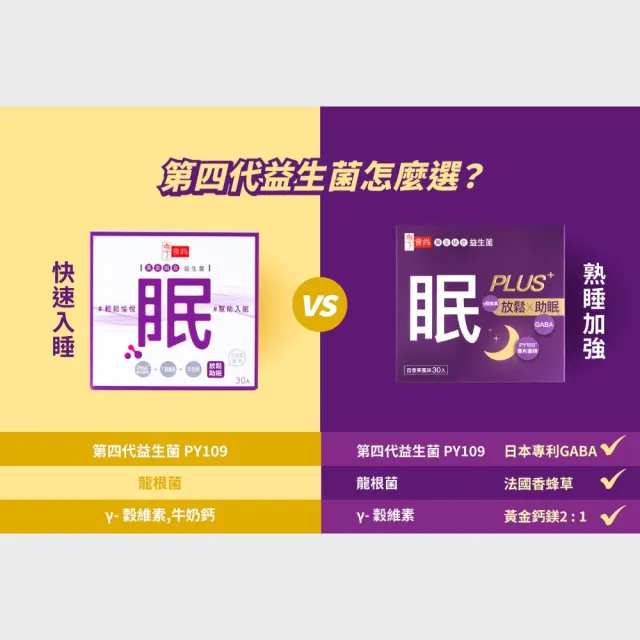 【享食尚】第四代益生菌升級版-眠PLUS 3盒組(90包.GABA.舒緩放鬆.幫助入睡.順暢好眠.提升睡眠品質)