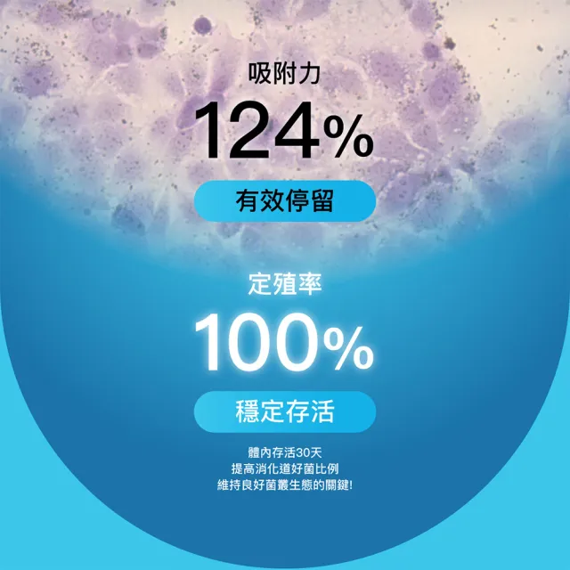 【YM BIOMED 陽明生醫】一家人益生菌9盒組加贈30包(30包/盒  獨家專利益菌  調整體質 幫助消化代謝)
