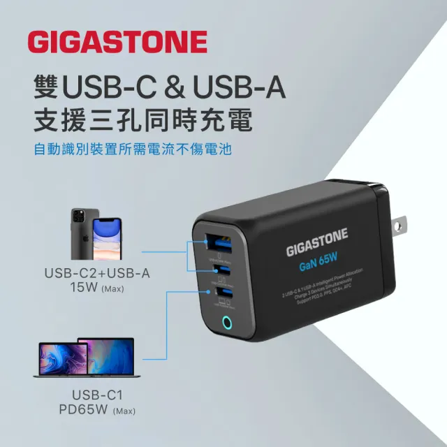 【Gigastone 立達國際】65W GaN氮化鎵三孔USB-C快充充電器PD-7656(支援iPhone17/筆電快充/MacBook充電頭)