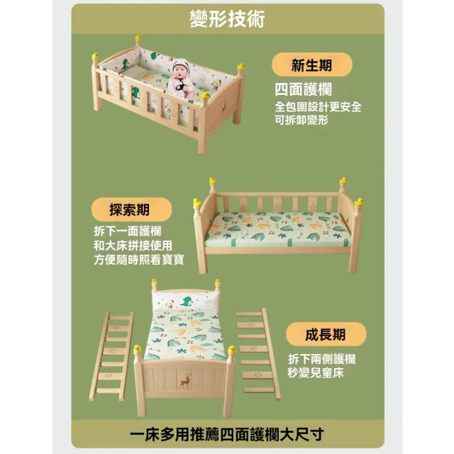 【窩居】實木兒童床帶護欄 150x60cm送床墊(兒童小床 單人床 床邊床 加寬拼接大床)