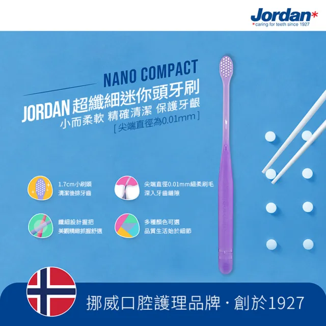 【Jordan】超纖細迷你頭牙刷 12入盒裝(共12入 超軟毛)