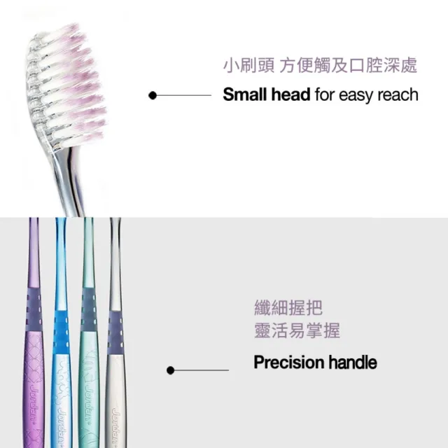 【Jordan】超纖細敏感型牙刷 12入盒裝(共12入 超軟毛)