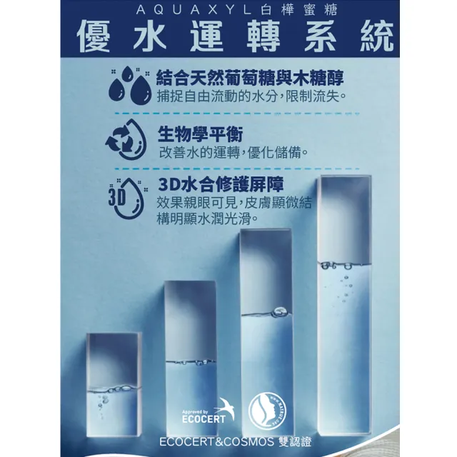 【古寶無患子】2瓶入 大馬士革玫瑰精油乳液250mlx2(玫瑰精油/亮白肌膚/保濕/維生素原B3)
