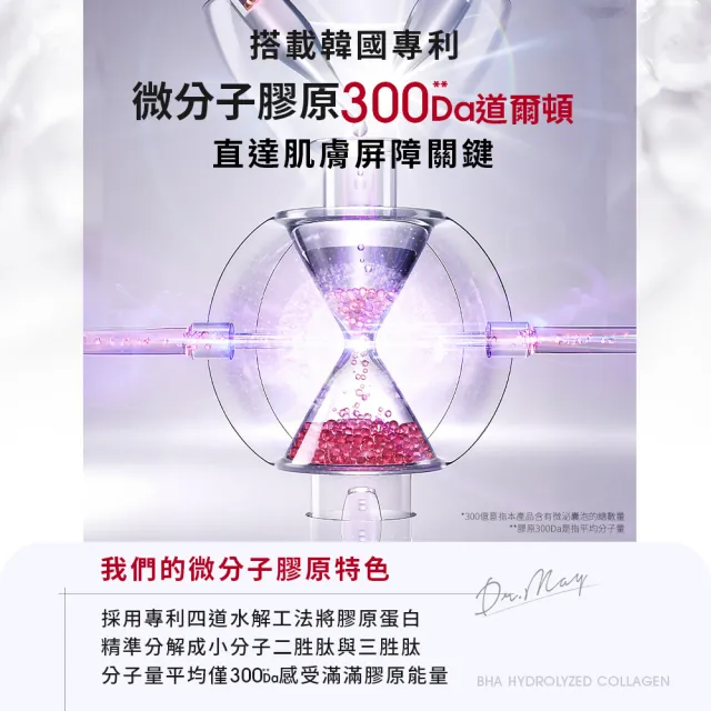 【Dr. May美博士】紅膠原煥膚精華30ml / 積雪草保濕精華30ml_任選2入(交換禮物)
