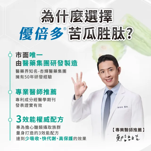 【YouBest 優倍多】優倍多苦瓜胜肽膠囊6入(共360粒+贈魚油60粒 鋅 維持醣類代謝  父親節禮物