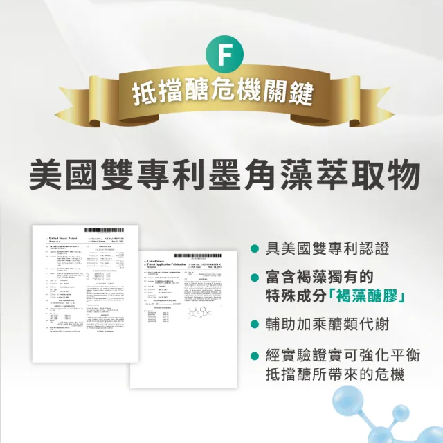 【YouBest 優倍多】優倍多苦瓜胜肽膠囊6入(共360粒+贈魚油60粒 鋅 維持醣類代謝  父親節禮物