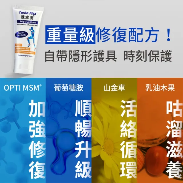 【iHDoc】速拿騰 葡萄糖胺乳霜(50g/條；3條組)