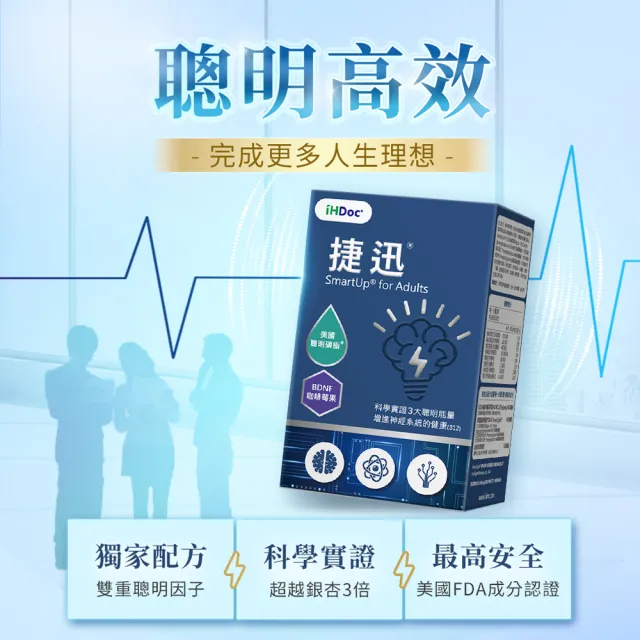 【iHDoc】捷迅 聰明能量錠(60粒/盒；3盒組)