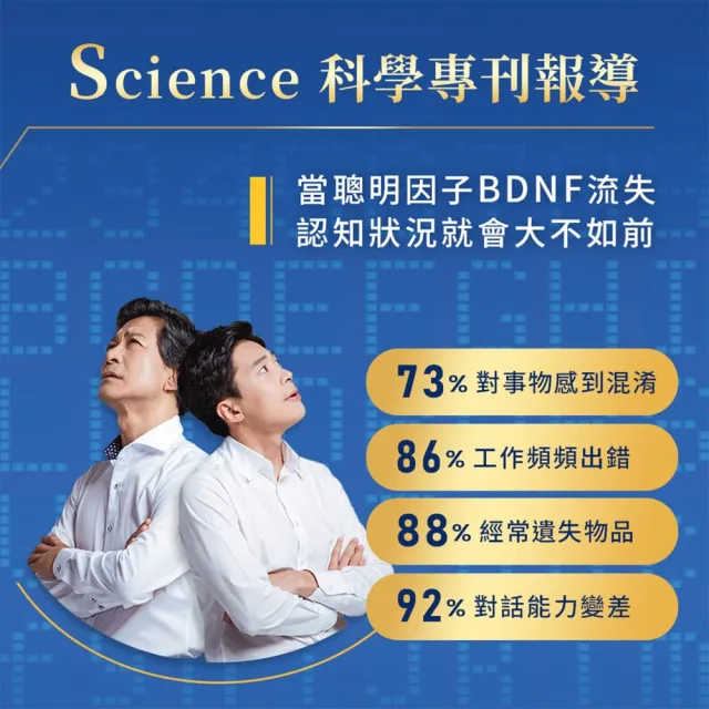 【iHDoc】捷迅 聰明能量錠(60粒/盒；3盒組)