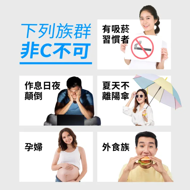 【Natural Fit 活粒適】維生素C 緩釋型 三入組 70粒/入(緩釋型維他命C 抗氧化膠原蛋白促進補鐵吸收)