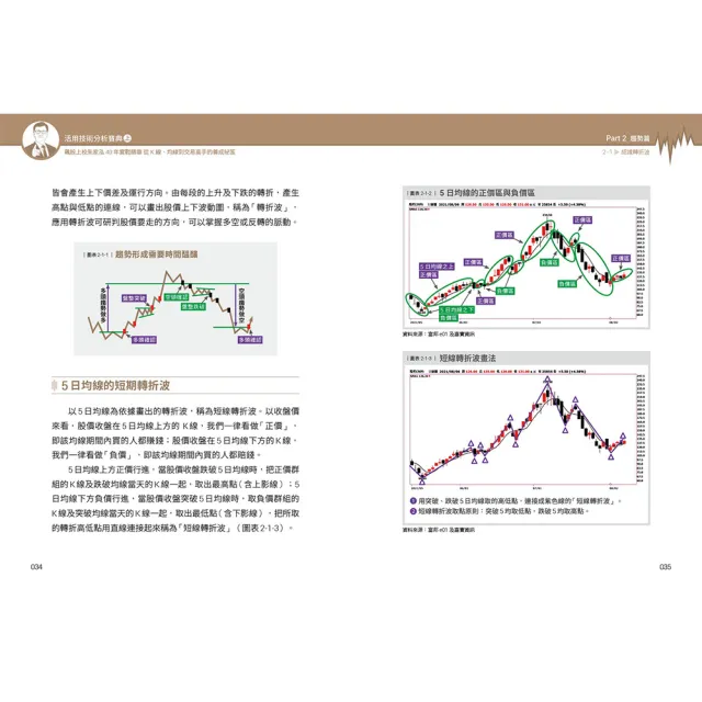 活用技術分析寶典:飆股上校朱家泓40年實戰精華 從K線、均線到交易高手的養成祕笈(上、下冊)
