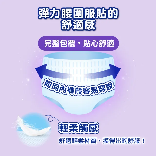 【包大人】高效防漏晚安褲M-L/L-XL(6包/箱購 褲型 成人紙尿褲 尿布/晚安褲/夜用安睡)