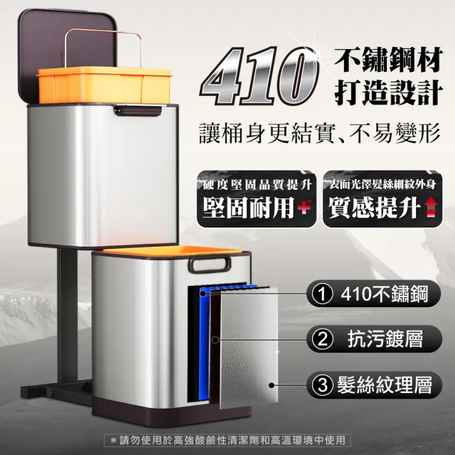 【ONE HOUSE】40L 格拉斯高質感靜音緩降不鏽鋼垃圾桶 _雙層 (踩踏垃圾桶/緩降垃圾桶)