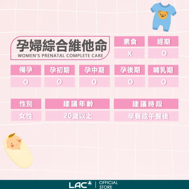 【LAC 利維喜】婦寶樂孕婦綜合維他命x2入組(共240錠/葉酸/鐵質/鈣質/維他命D)