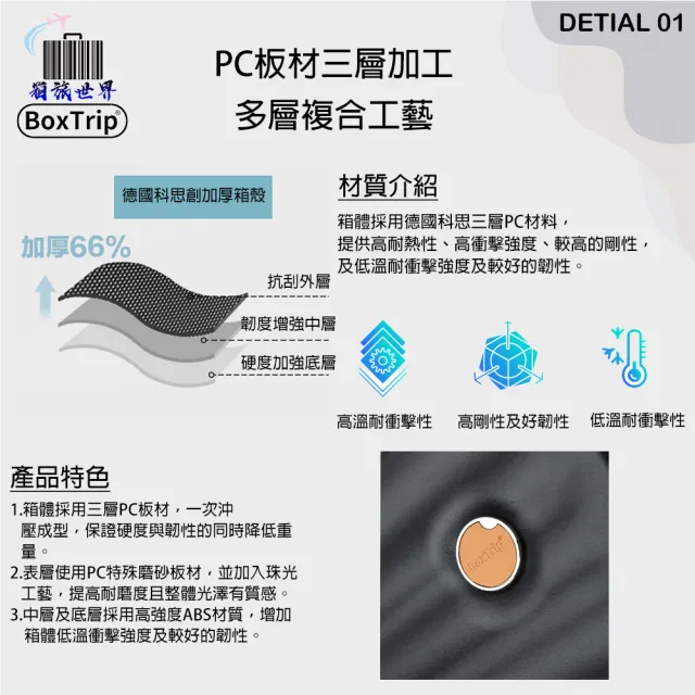 【BoxTrip箱旅世界】20吋 EZ-OPEN上開式行李箱(登機箱 行李箱 上掀式行李箱 前開式行李箱)