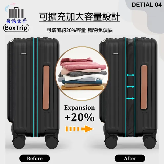【BoxTrip箱旅世界】25吋 EZ-OPEN上開式行李箱(登機箱 行李箱 上掀式行李箱 前開式行李箱)