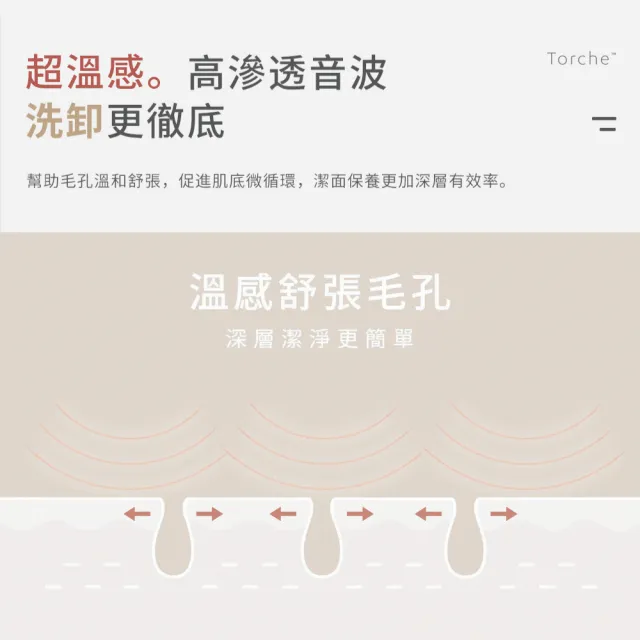 【NUEVA】官方直營 Torche☆ 超溫感・三效音波洗臉儀(潔膚儀 美容儀 潔面儀 音波潔膚儀 洗臉機 秋冬保養)