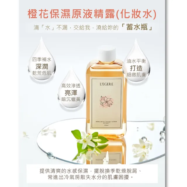 【LEGERE 蘭吉兒】原液精露220ml(任選三款 金盞花舒緩/金縷梅控油/橙花保濕)