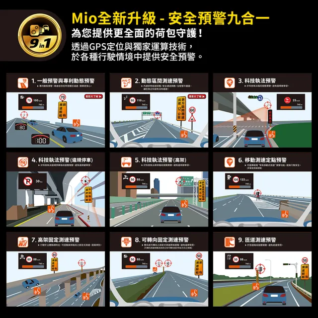 【MIO】MiVue 868W GPS WIFI 2K 行車記錄器(送-32G卡 行車紀錄器)