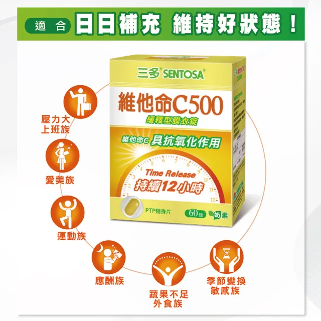 【SENTOSA 三多】維他命C500緩釋型膜衣錠3入組(60粒/盒)