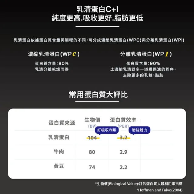 【SENTOSA 三多】乳清蛋白C+I  4入組(共2000g)