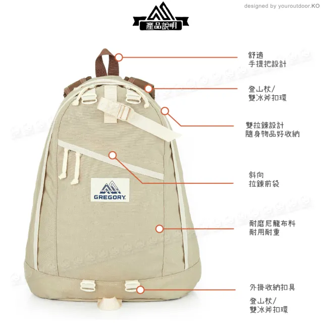 【Gregory】26L DAY PACK後背包《沙米黃》