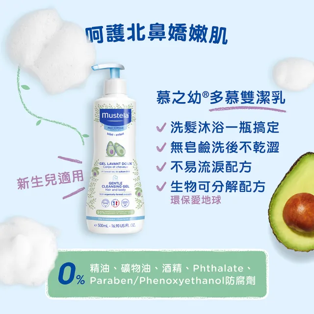 【Mustela 慕之恬廊】慕之幼 洗沐護膚組 多慕雙潔乳500mlX2＋爽身潤膚乳300mlX2(寶寶新生兒 洗髮沐浴乳液)