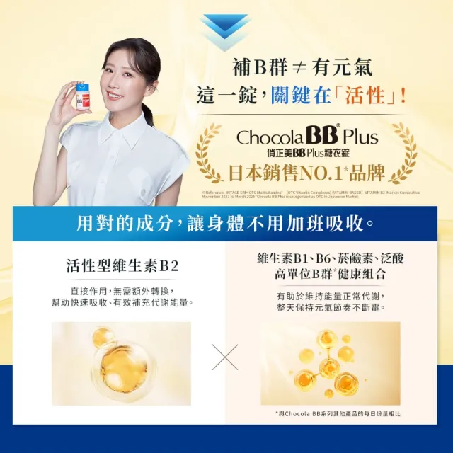 【Eisai 衛采】Chocola BB Plus 180錠(高單位活性化B群 元氣活力UP)