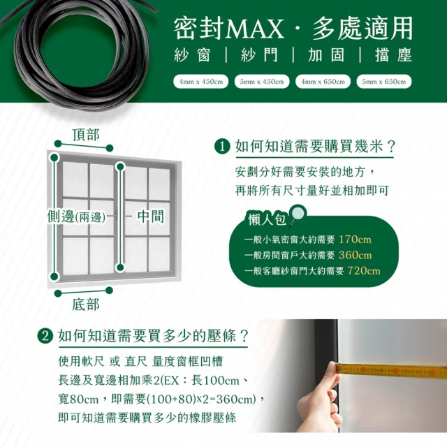 【Have Green Days 綠綠好日】紗霧淨PM2.5防霾紗窗網 100*110cm(防潑水 防塵 紗窗網)