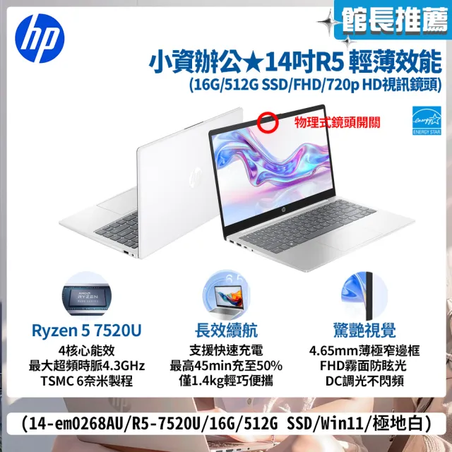 【HP 惠普】14吋Ryzen 5 7520U輕薄效能筆電(14-em0268AU/R5-7520U/16G/512G SSD/Win11/極地白)
