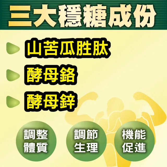 【RELIVE】山苦瓜穩糖胜肽 6瓶組(30顆/瓶 主任醫師推薦-山苦瓜萃取物 啤酒酵母 買3送3)