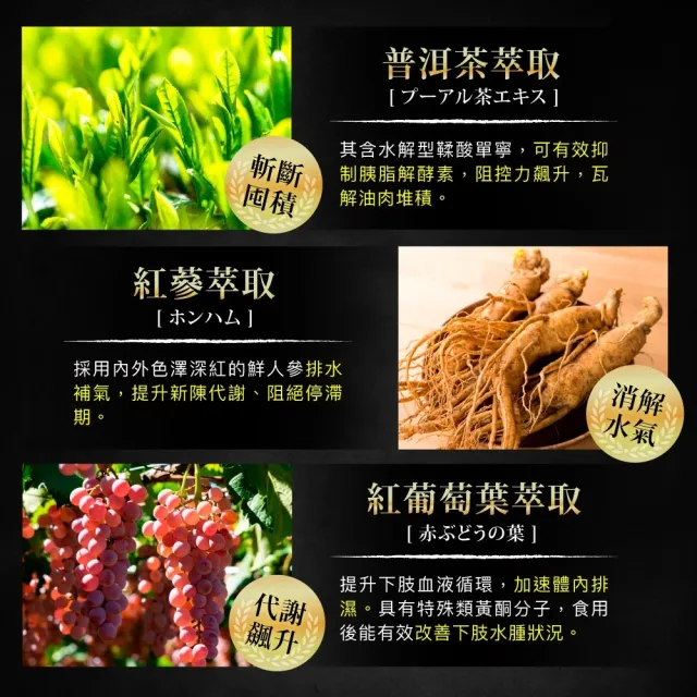 【Dr. Calorie 美体專科】打卡錠EX+ 5盒(共150顆 順暢排空)