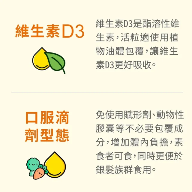 【德國 Natural Fit 活粒適】維生素D3三入組 15mL/入(非活性維他命D3 增進補鈣吸收)